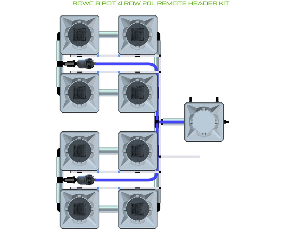 ALIEN Hydroponics RDWC 8 Pot 4 Row 20L Remote Header Kit product image 1