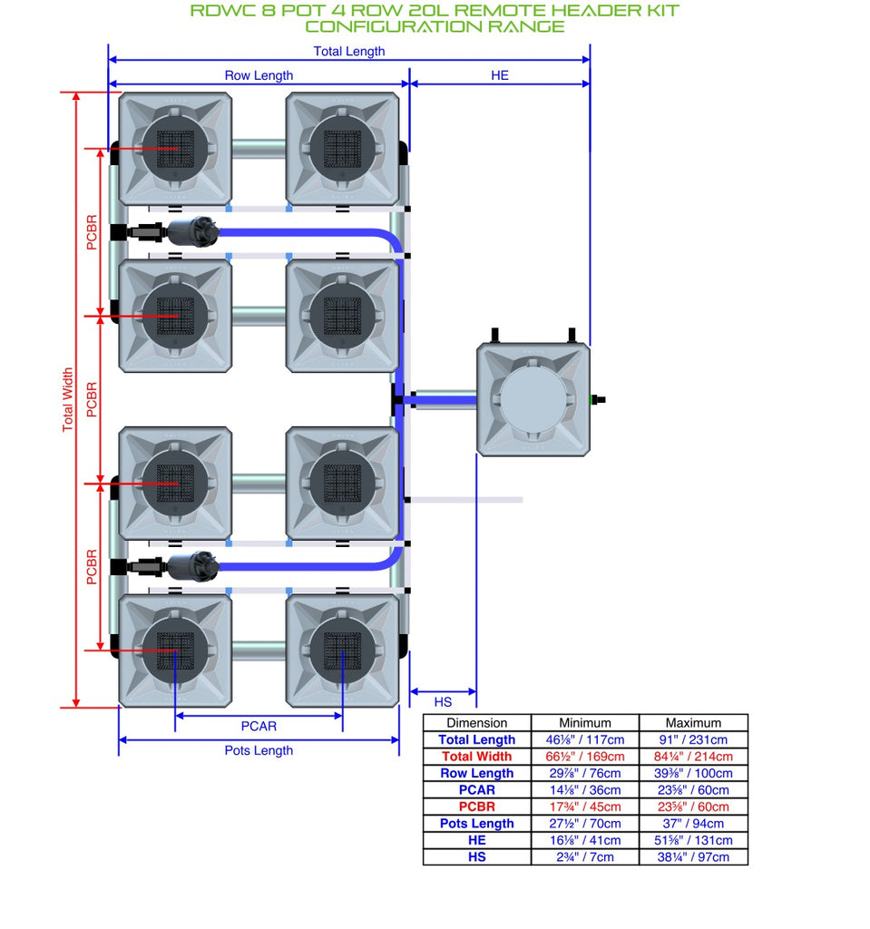 ALIEN Hydroponics RDWC 8 Pot 4 Row 20L Remote Header Kit product image 2
