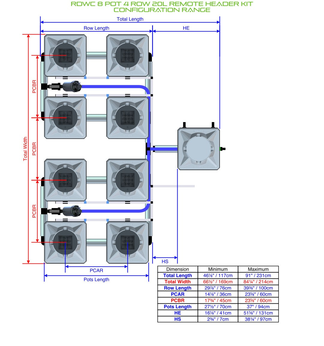 ALIEN Hydroponics RDWC 8 Pot 4 Row 20L Remote Header Kit product image 2
