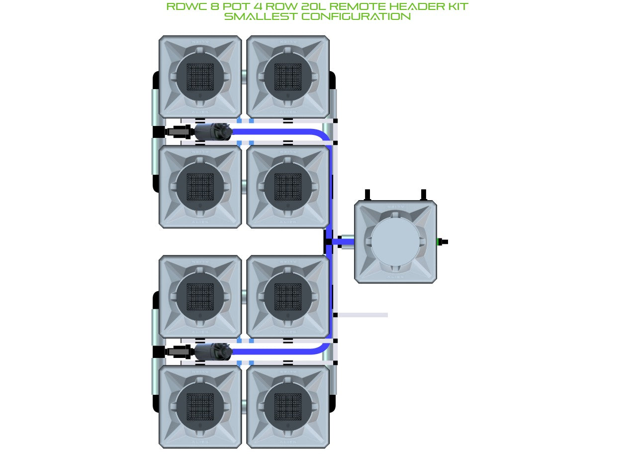 ALIEN Hydroponics RDWC 8 Pot 4 Row 20L Remote Header Kit product image 3
