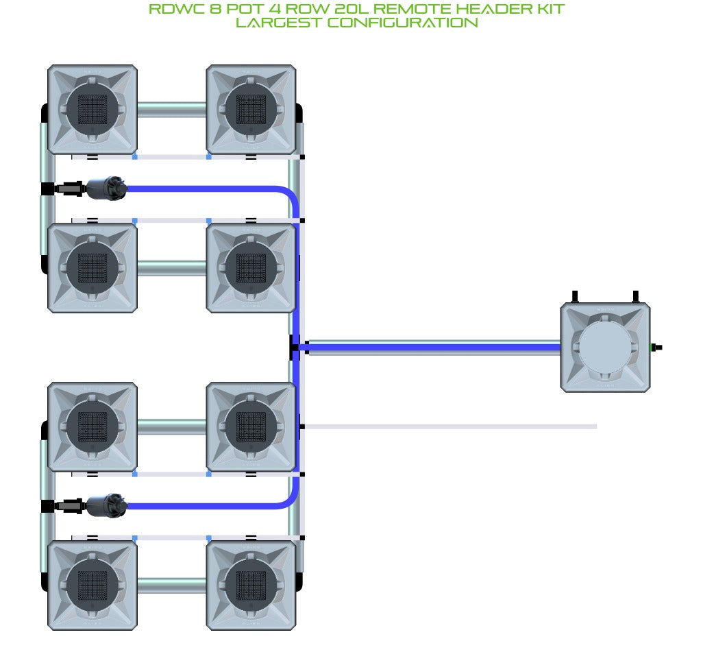ALIEN Hydroponics RDWC 8 Pot 4 Row 20L Remote Header Kit product image 4