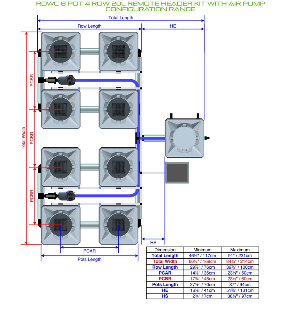 ALIEN Hydroponics RDWC 8 Pot 4 Row 20L Remote Header Kit with Air Pump product image 2
