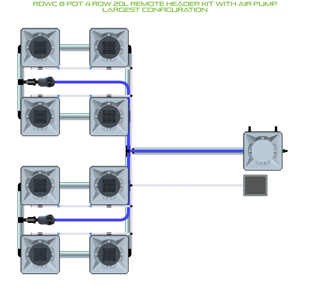 ALIEN Hydroponics RDWC 8 Pot 4 Row 20L Remote Header Kit with Air Pump product image 4