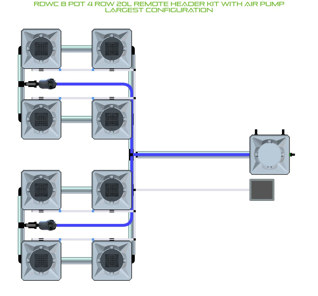 ALIEN Hydroponics RDWC 8 Pot 4 Row 20L Remote Header Kit with Air Pump product image 4