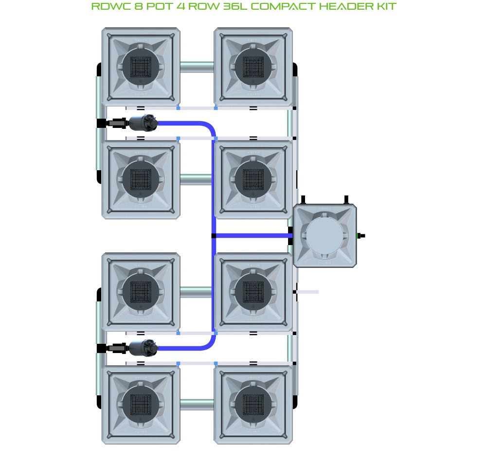 ALIEN Hydroponics RDWC 8 Pot 4 Row 36L Compact Header Kit product image 1