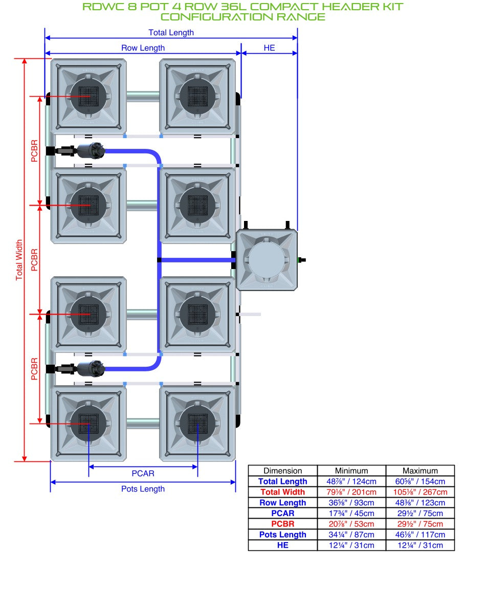 ALIEN Hydroponics RDWC 8 Pot 4 Row 36L Compact Header Kit product image 2