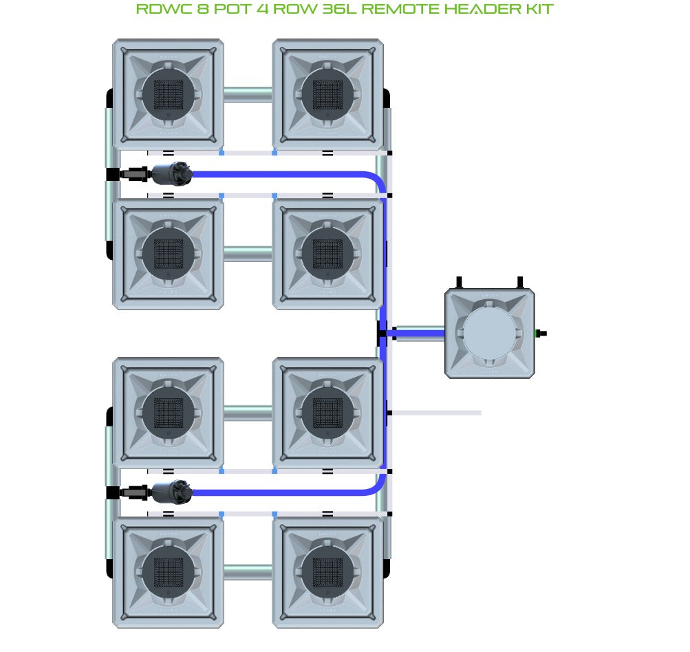 ALIEN Hydroponics RDWC 8 Pot 4 Row 36L Remote Header Kit product image 1