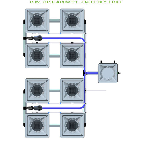 ALIEN Hydroponics RDWC 8 Pot 4 Row 36L Remote Header Kit product image 1