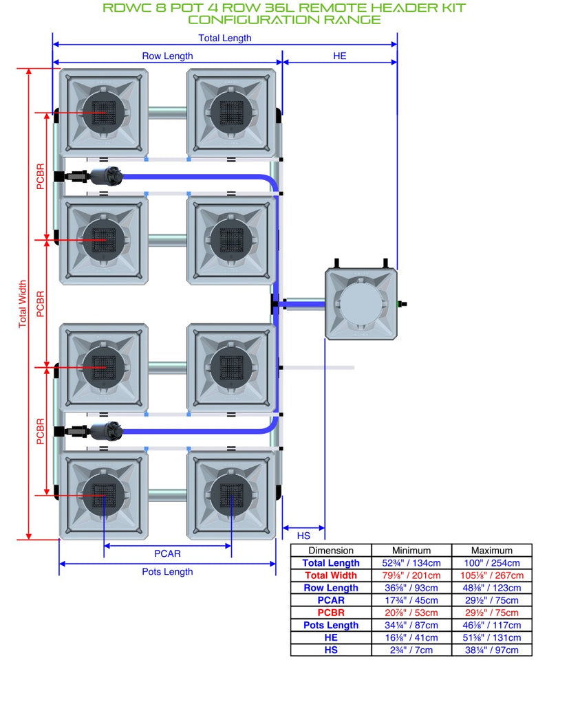 ALIEN Hydroponics RDWC 8 Pot 4 Row 36L Remote Header Kit product image 2