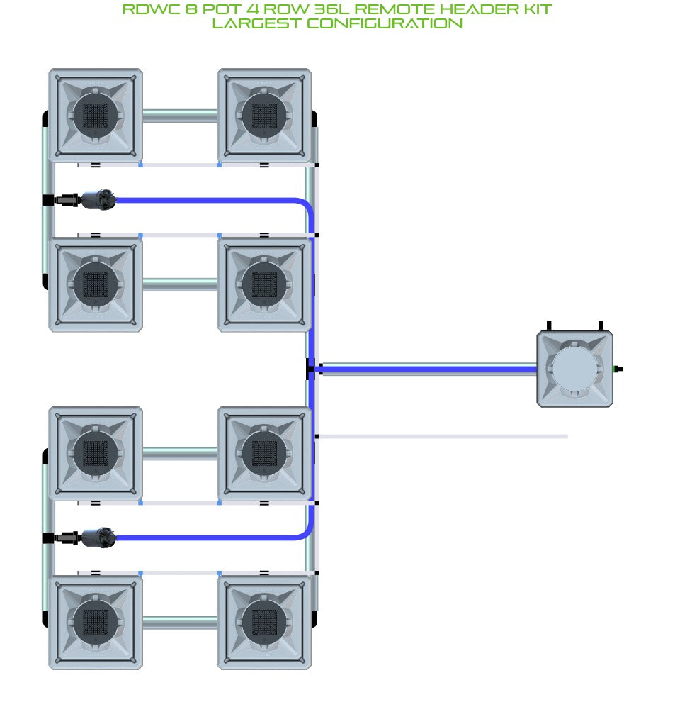 ALIEN Hydroponics RDWC 8 Pot 4 Row 36L Remote Header Kit product image 4