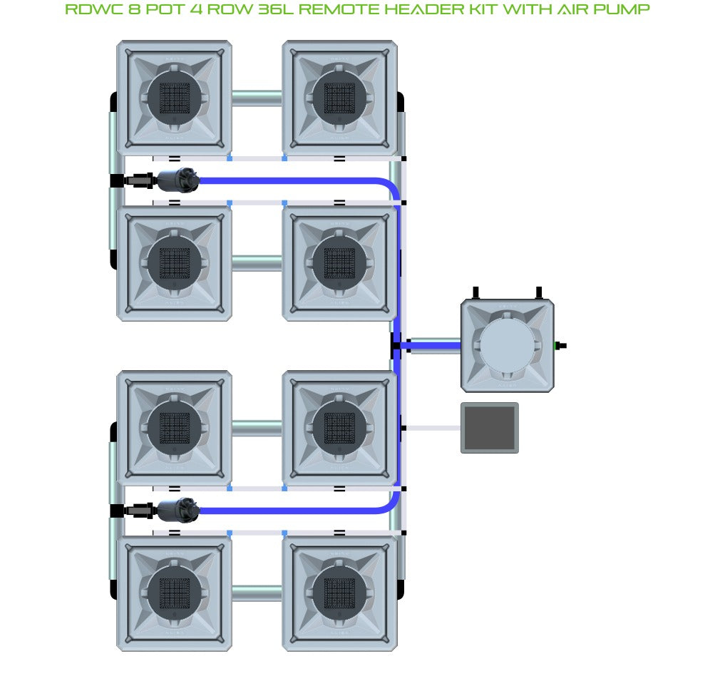 ALIEN Hydroponics RDWC 8 Pot 4 Row 36L Remote Header Kit with Air Pump product image 1