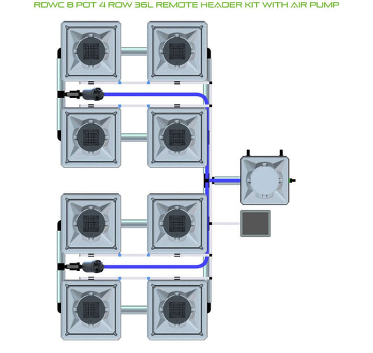 ALIEN Hydroponics RDWC 8 Pot 4 Row 36L Remote Header Kit with Air Pump product image 1