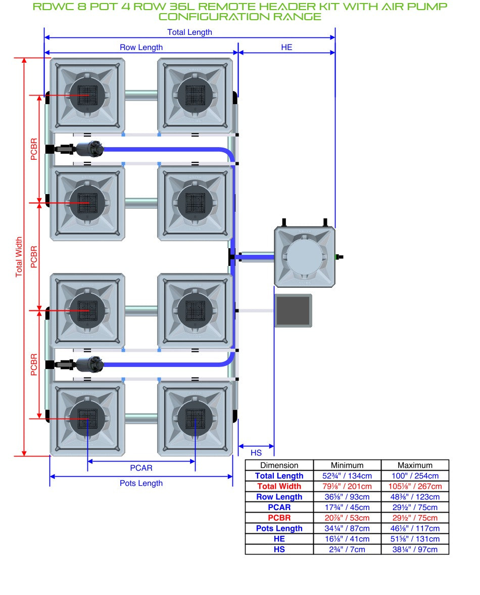 ALIEN Hydroponics RDWC 8 Pot 4 Row 36L Remote Header Kit with Air Pump product image 2