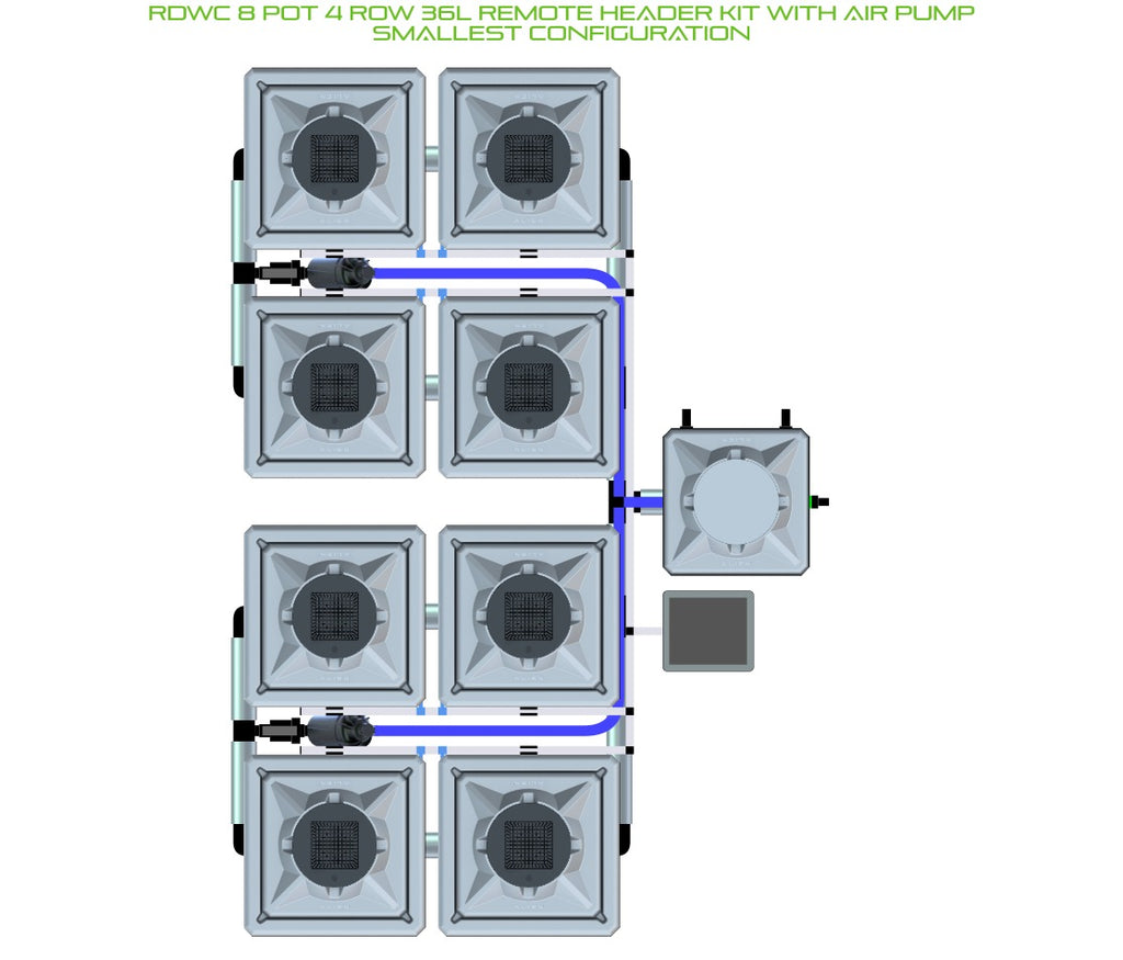 ALIEN Hydroponics RDWC 8 Pot 4 Row 36L Remote Header Kit with Air Pump product image 3