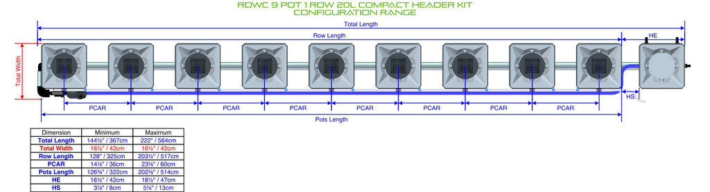 ALIEN Hydroponics RDWC 9 Pot 1 Row 20L Compact Header Kit product image 1