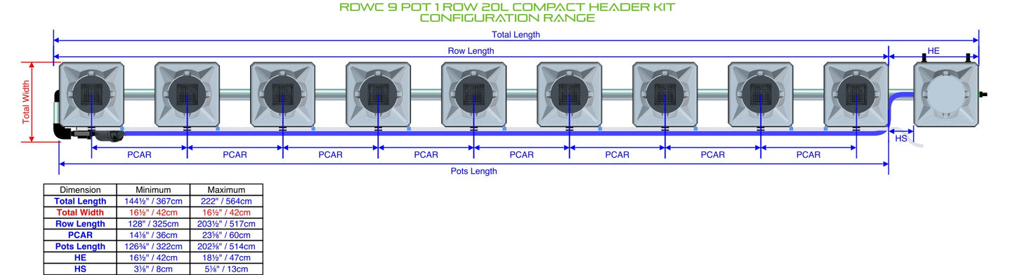 ALIEN Hydroponics RDWC 9 Pot 1 Row 20L Compact Header Kit product image 1