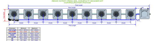 ALIEN Hydroponics RDWC 9 Pot 1 Row 20L Compact Header Kit product image 1
