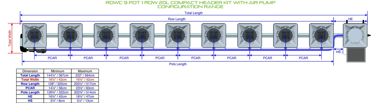 ALIEN Hydroponics RDWC 9 Pot 1 Row 20L Compact Header Kit with Air Pump product image 1