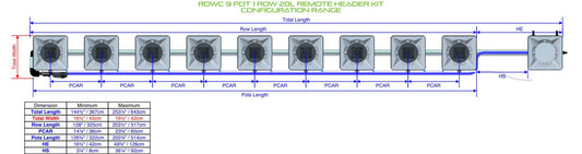 ALIEN Hydroponics RDWC 9 Pot 1 Row 20L Remote Header Kit product image 1