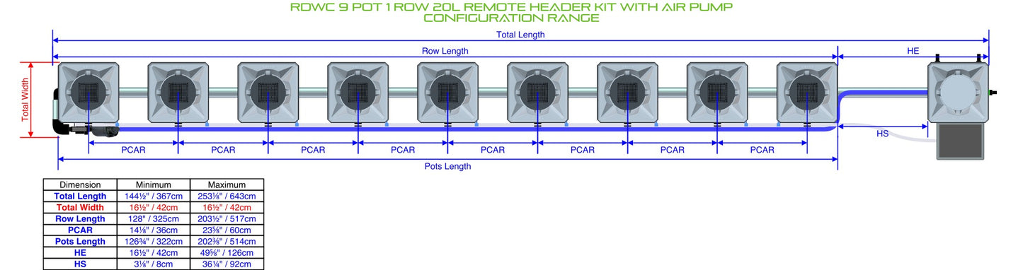 ALIEN Hydroponics RDWC 9 Pot 1 Row 20L Remote Header Kit with Air Pump product image 1