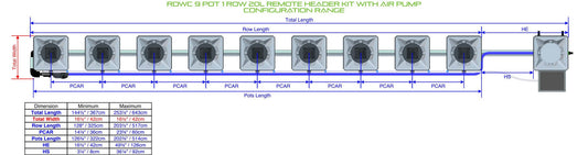 ALIEN Hydroponics RDWC 9 Pot 1 Row 20L Remote Header Kit with Air Pump product image 1