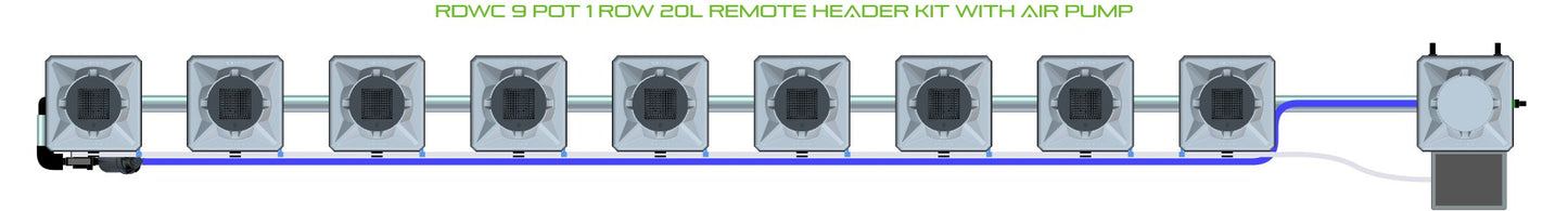 ALIEN Hydroponics RDWC 9 Pot 1 Row 20L Remote Header Kit with Air Pump product image 2