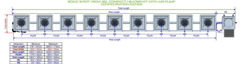 ALIEN Hydroponics RDWC 9 Pot 1 Row 36L Compact Header Kit with Air Pump product image 1