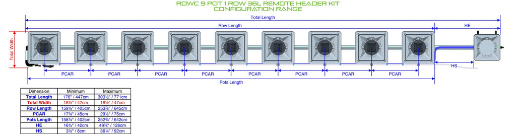 ALIEN Hydroponics RDWC 9 Pot 1 Row 36L Remote Header Kit product image 1