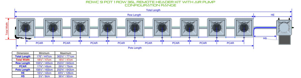 ALIEN Hydroponics RDWC 9 Pot 1 Row 36L Remote Header Kit with Air Pump product image 1