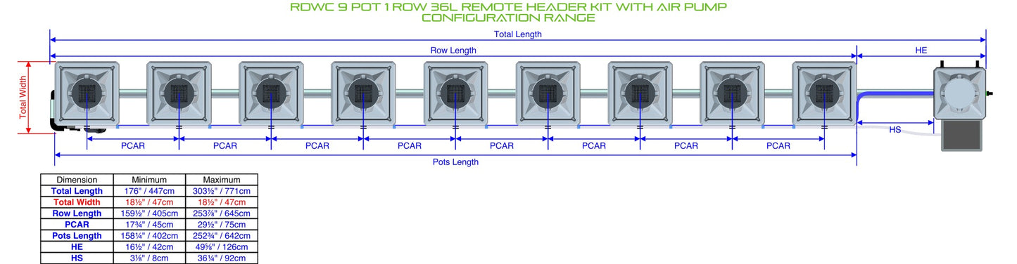 ALIEN Hydroponics RDWC 9 Pot 1 Row 36L Remote Header Kit with Air Pump product image 1