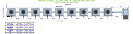 ALIEN Hydroponics RDWC 9 Pot 1 Row 36L Remote Header Kit with Air Pump product image 1