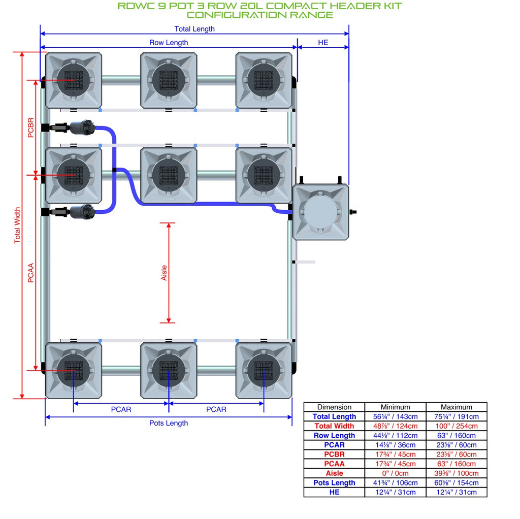 ALIEN Hydroponics RDWC 9 Pot 3 Row 20L Compact Header Kit product image 2
