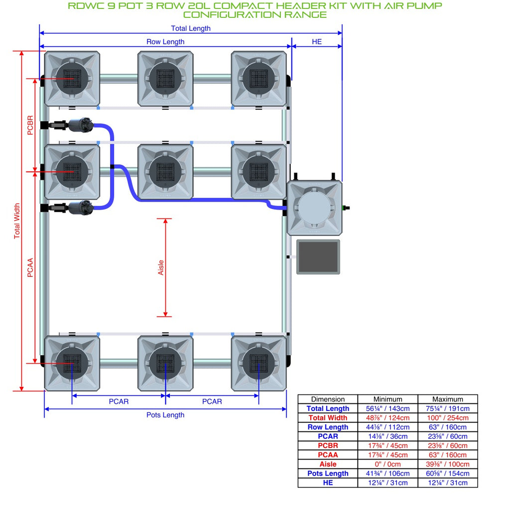 ALIEN Hydroponics RDWC 9 Pot 3 Row 20L Compact Header Kit with Air Pump product image 2