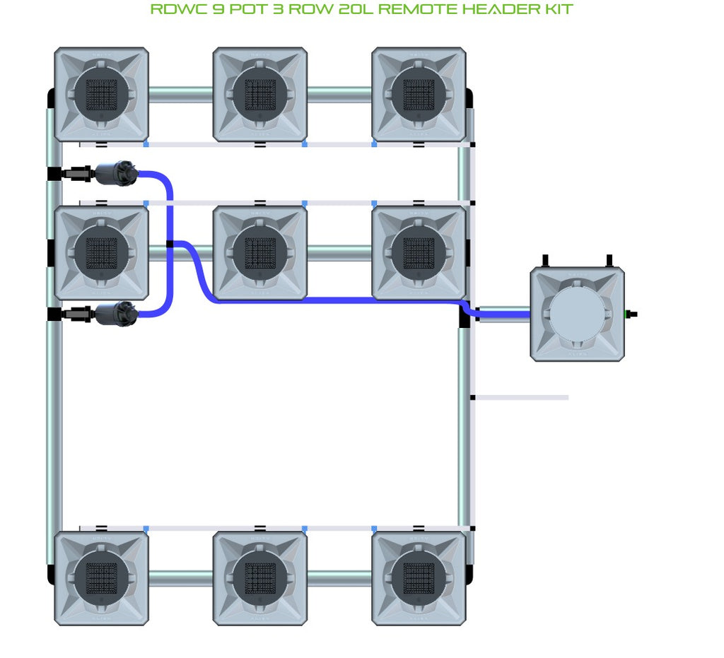 ALIEN Hydroponics RDWC 9 Pot 3 Row 20L Remote Header Kit product image 1