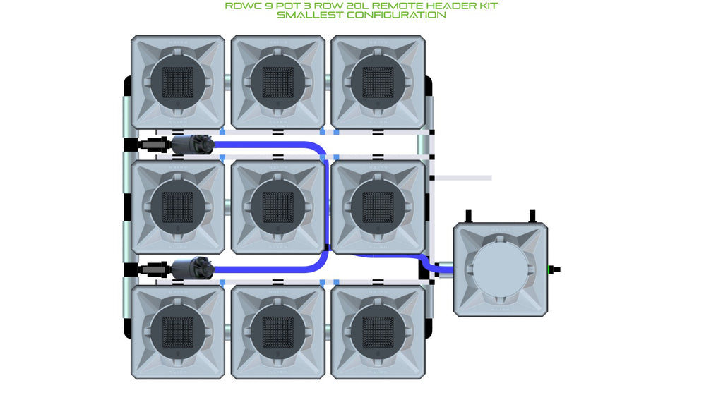 ALIEN Hydroponics RDWC 9 Pot 3 Row 20L Remote Header Kit product image 3