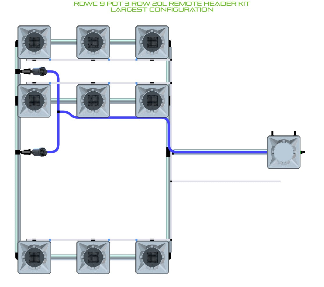ALIEN Hydroponics RDWC 9 Pot 3 Row 20L Remote Header Kit product image 4