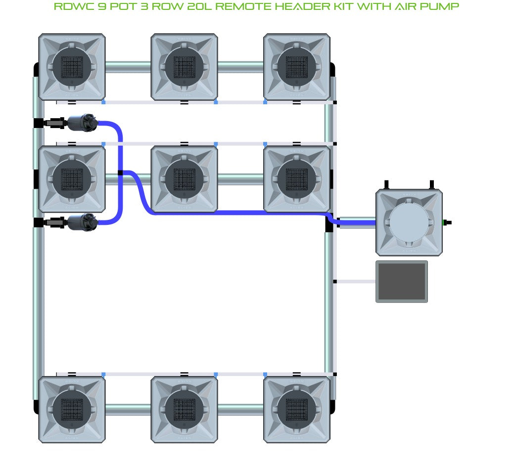 ALIEN Hydroponics RDWC 9 Pot 3 Row 20L Remote Header Kit with Air Pump product image 1