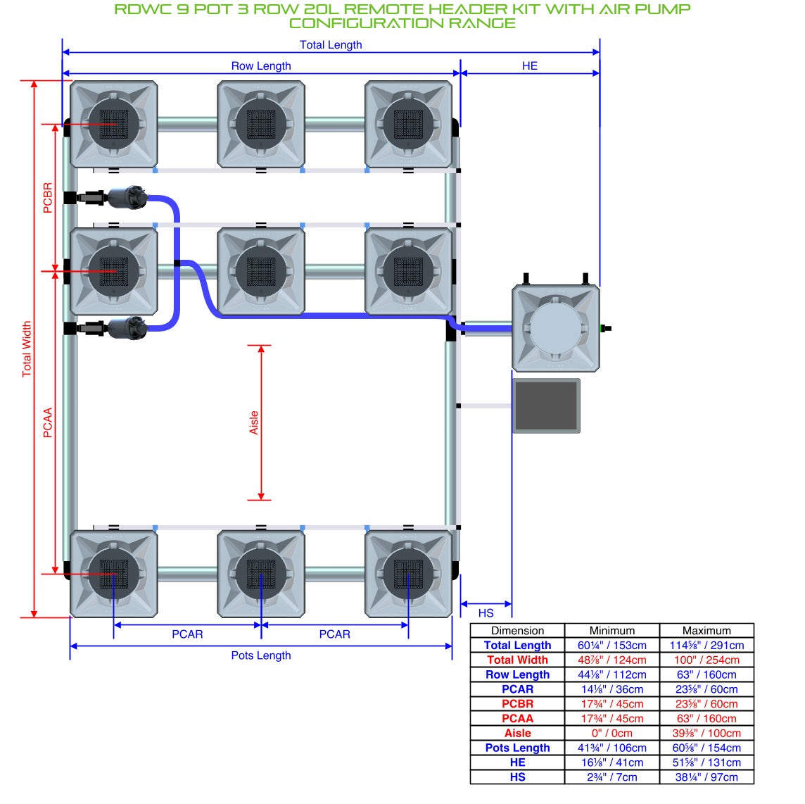 ALIEN Hydroponics RDWC 9 Pot 3 Row 20L Remote Header Kit with Air Pump product image 2