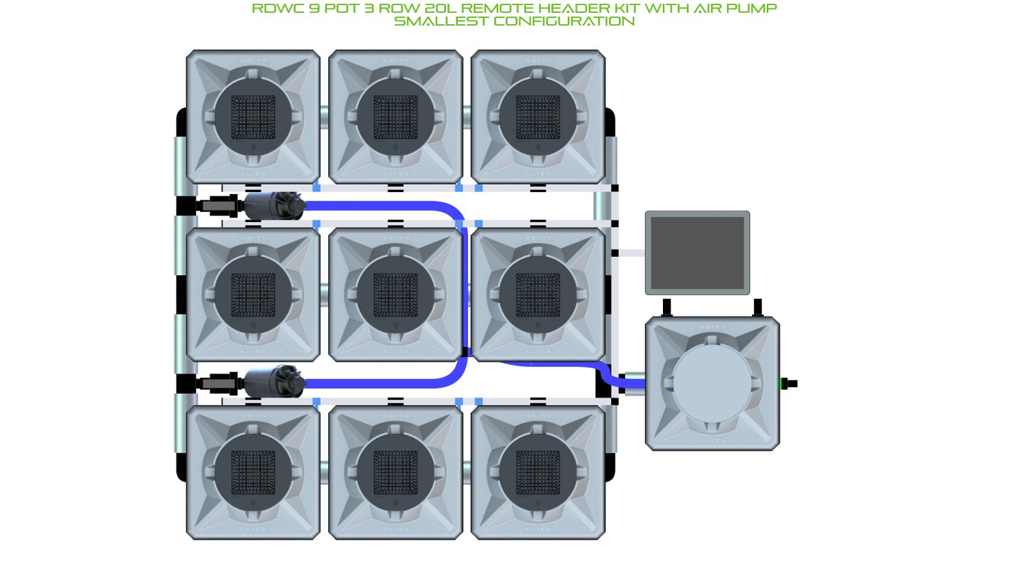 ALIEN Hydroponics RDWC 9 Pot 3 Row 20L Remote Header Kit with Air Pump product image 3