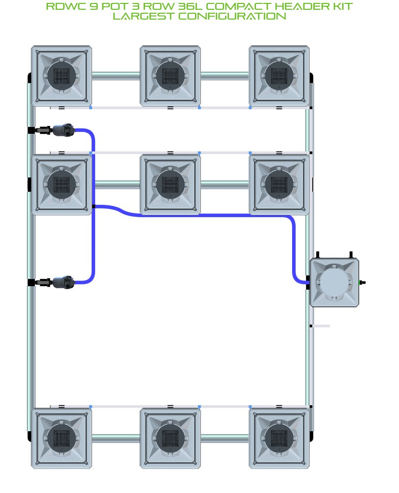 ALIEN Hydroponics RDWC 9 Pot 3 Row 36L Compact Header Kit product image 4