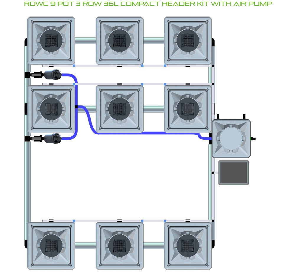 ALIEN Hydroponics RDWC 9 Pot 3 Row 36L Compact Header Kit with Air Pump product image 1