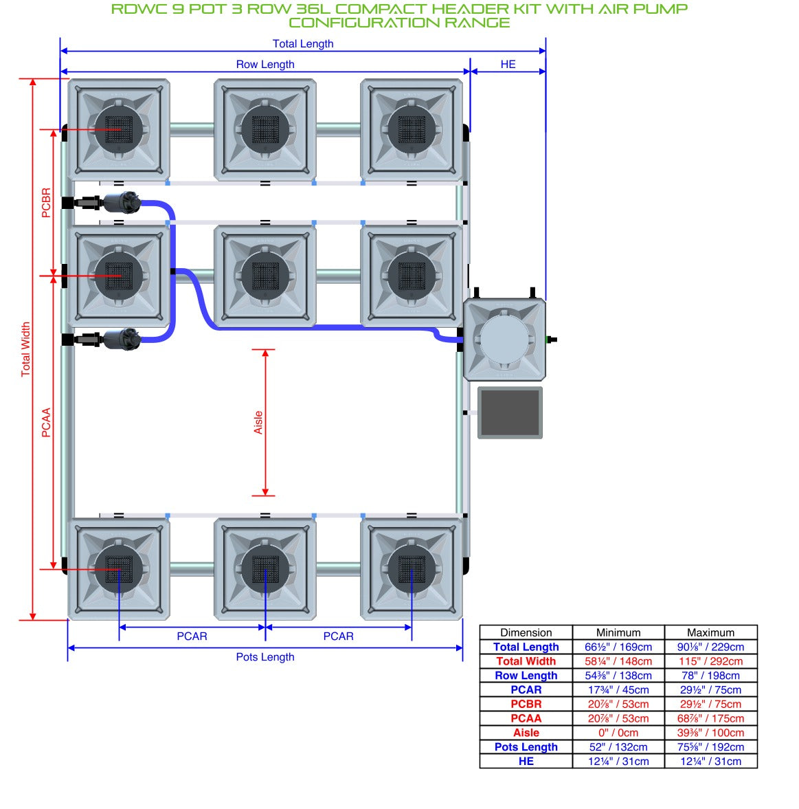 ALIEN Hydroponics RDWC 9 Pot 3 Row 36L Compact Header Kit with Air Pump product image 2