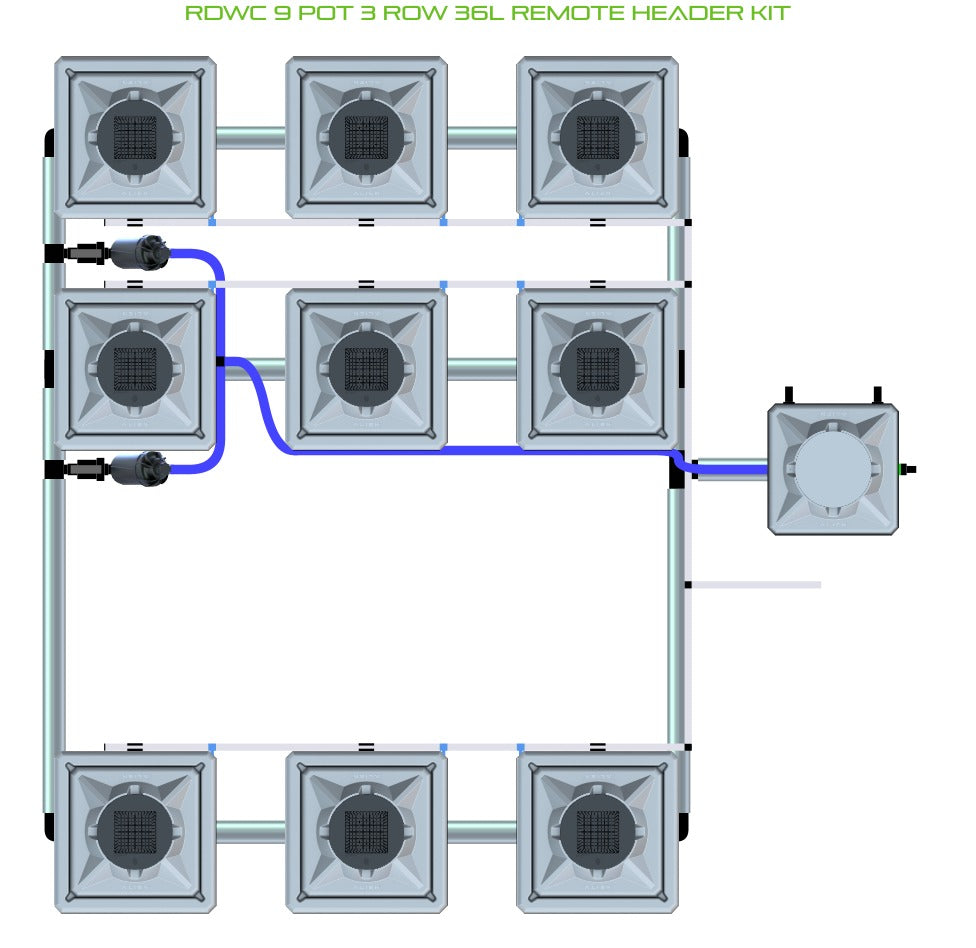 ALIEN Hydroponics RDWC 9 Pot 3 Row 36L Remote Header Kit product image 1