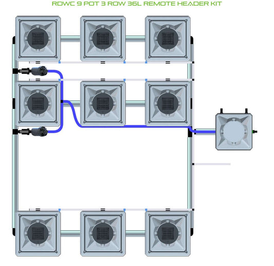 ALIEN Hydroponics RDWC 9 Pot 3 Row 36L Remote Header Kit product image 1