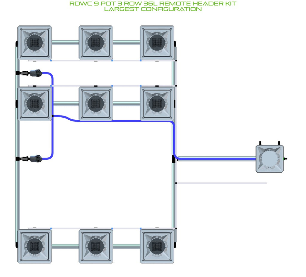 ALIEN Hydroponics RDWC 9 Pot 3 Row 36L Remote Header Kit product image 4