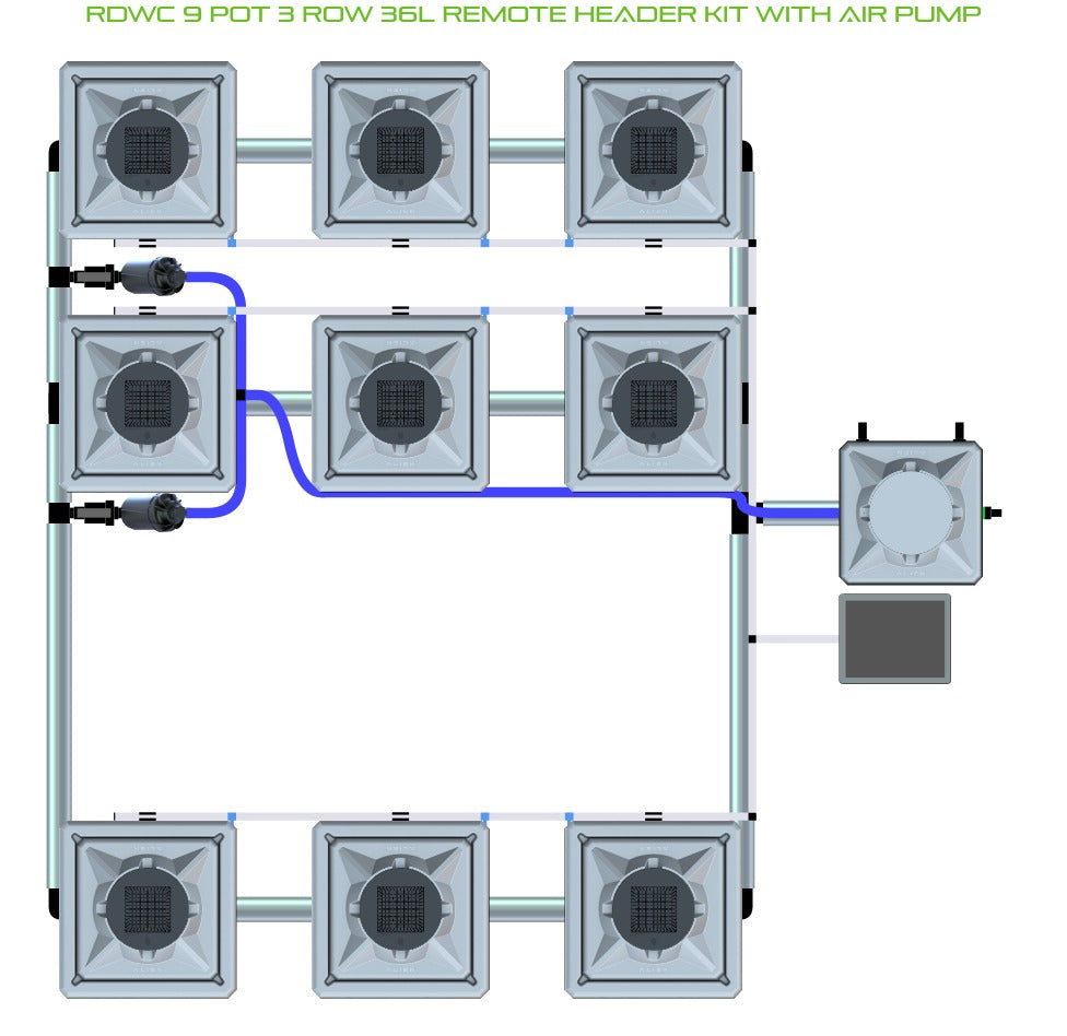 ALIEN Hydroponics RDWC 9 Pot 3 Row 36L Remote Header Kit with Air Pump product image 1
