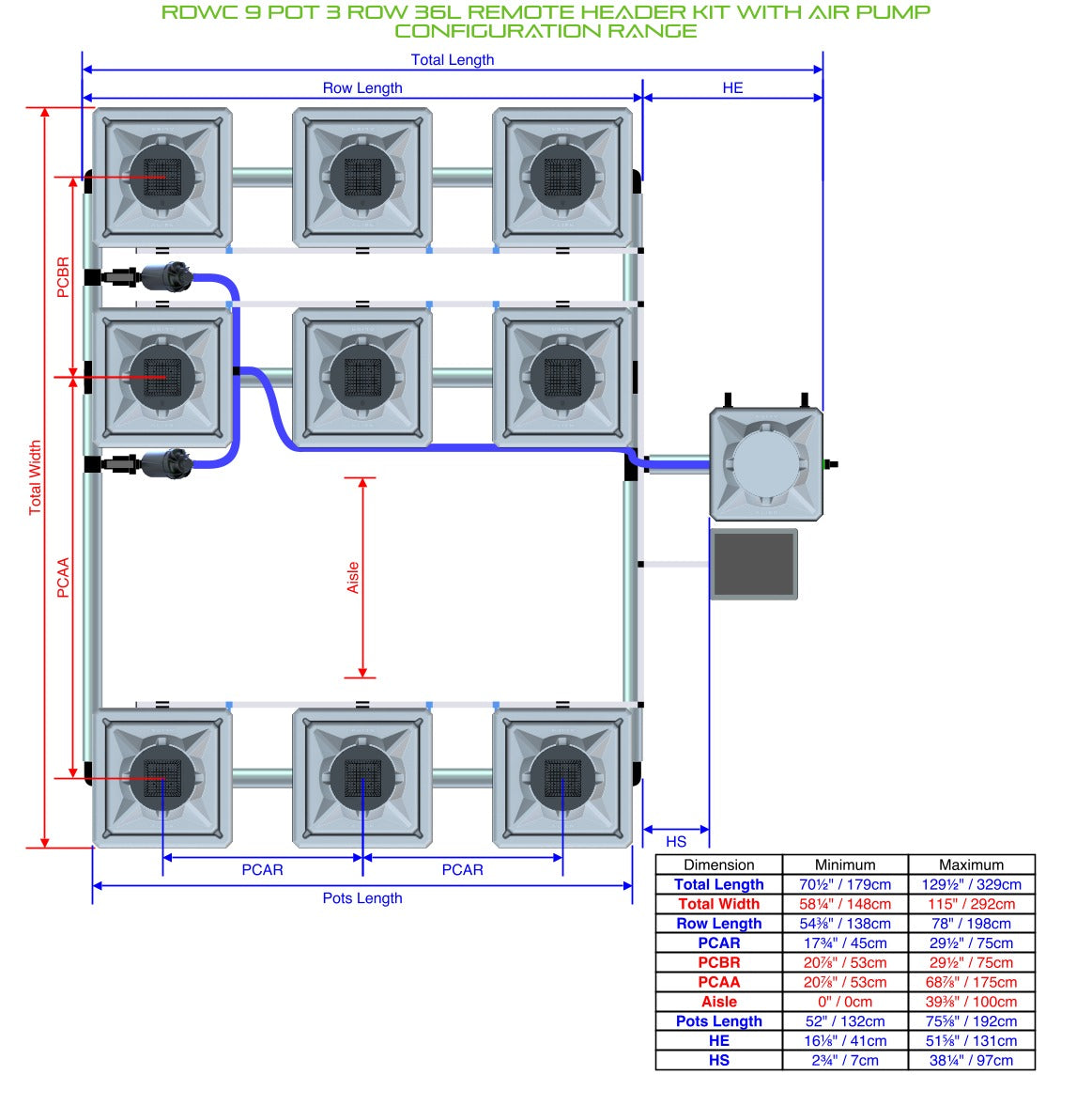 ALIEN Hydroponics RDWC 9 Pot 3 Row 36L Remote Header Kit with Air Pump product image 2