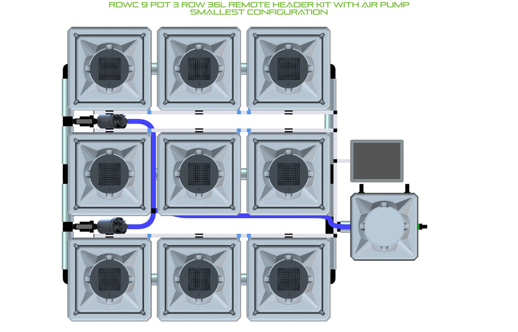 ALIEN Hydroponics RDWC 9 Pot 3 Row 36L Remote Header Kit with Air Pump product image 3