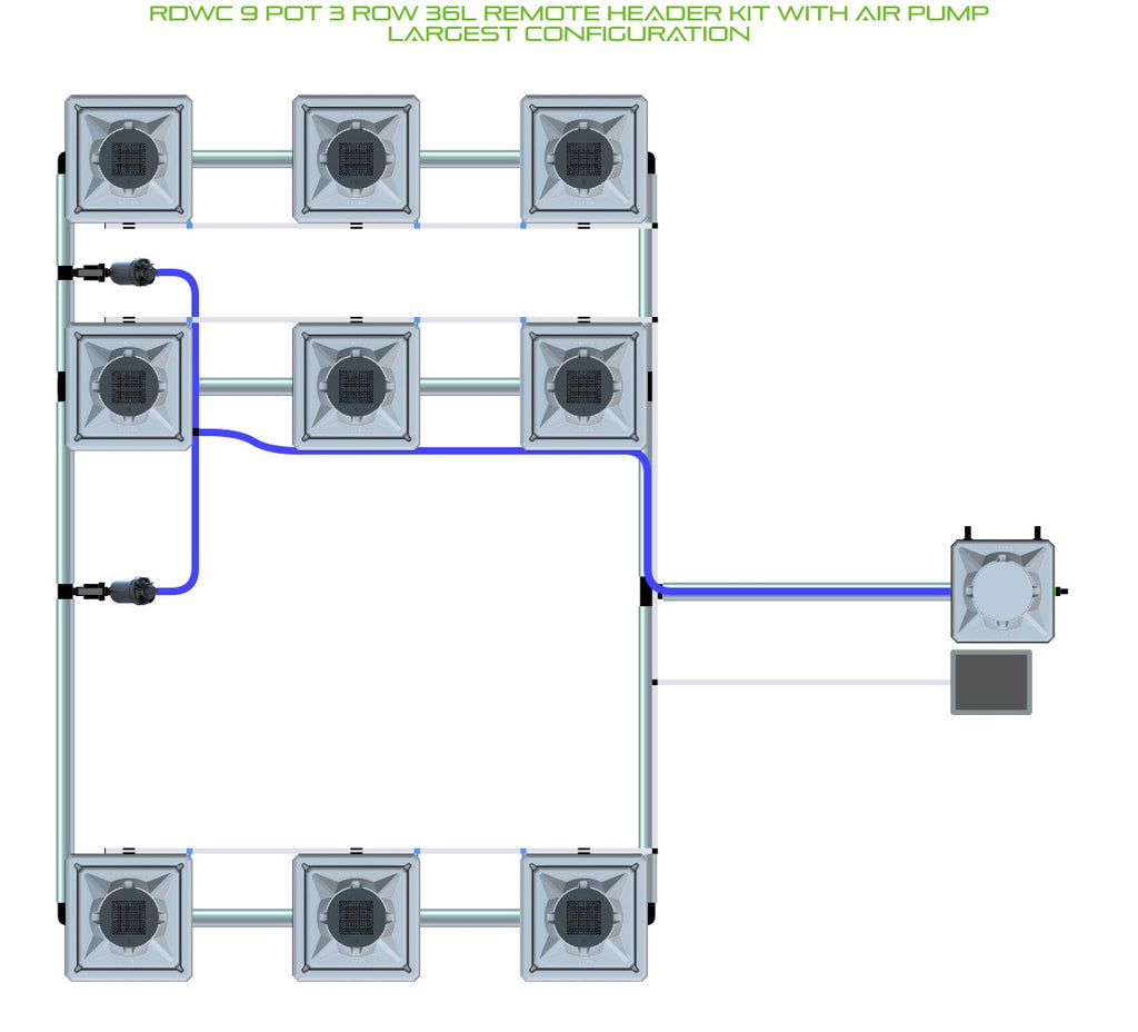 ALIEN Hydroponics RDWC 9 Pot 3 Row 36L Remote Header Kit with Air Pump product image 4