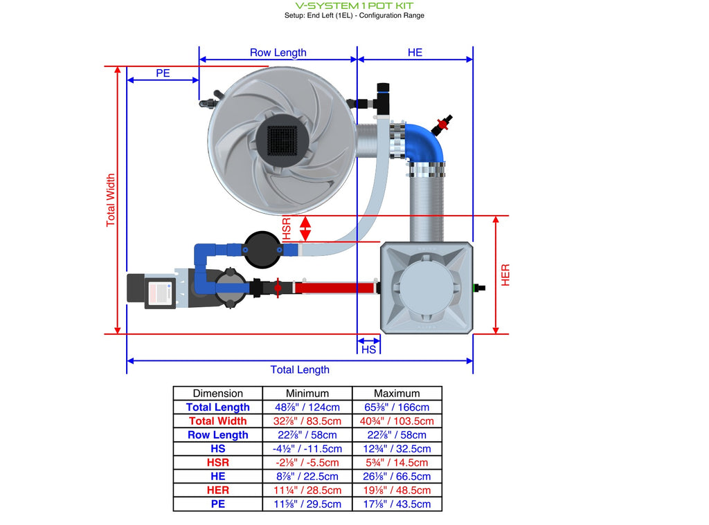 ALIEN Hydroponics V-SYSTEM 1 Pot Kit product image 2